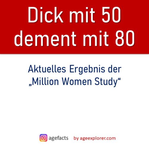 Adipositas kann Demenz fördern