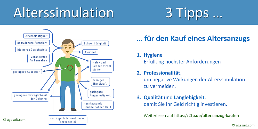 3 Tipps für Altersanzug kaufen